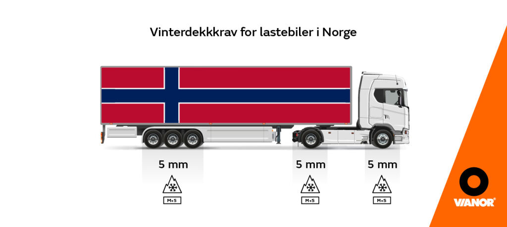mitk-ovat-kuorma-autojen-talvirengasvaatimukset-pohjoismaissa-vianor